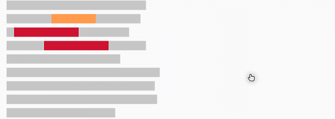 Infografik zum Ablauf der Annotationsgrafik
