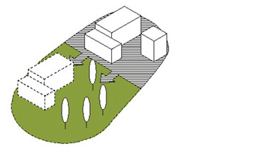 Quartiersidentität fortschreiben